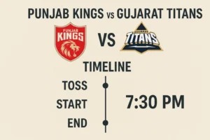 punjab kings vs gujarat titans timeline
