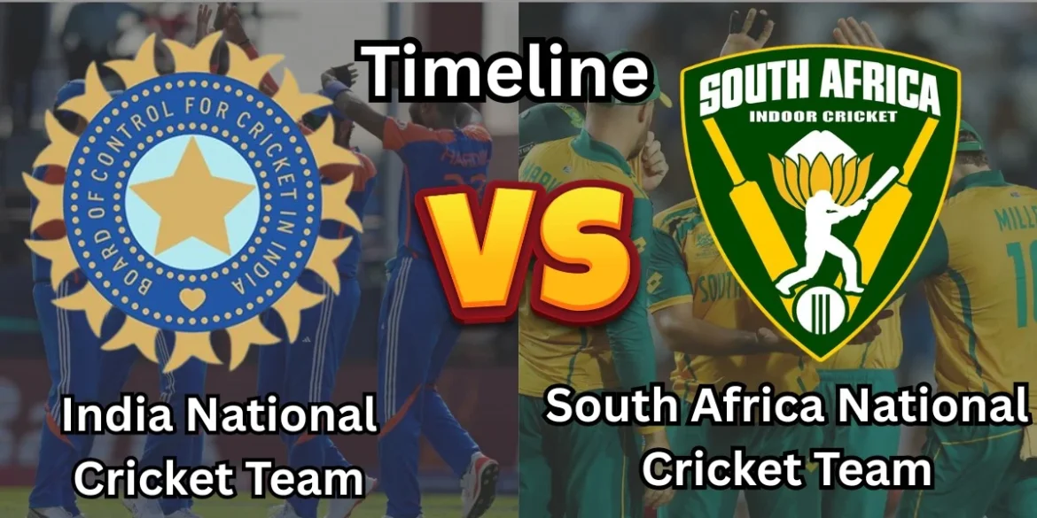 India National Cricket Team vs South Africa National Cricket Team Timeline