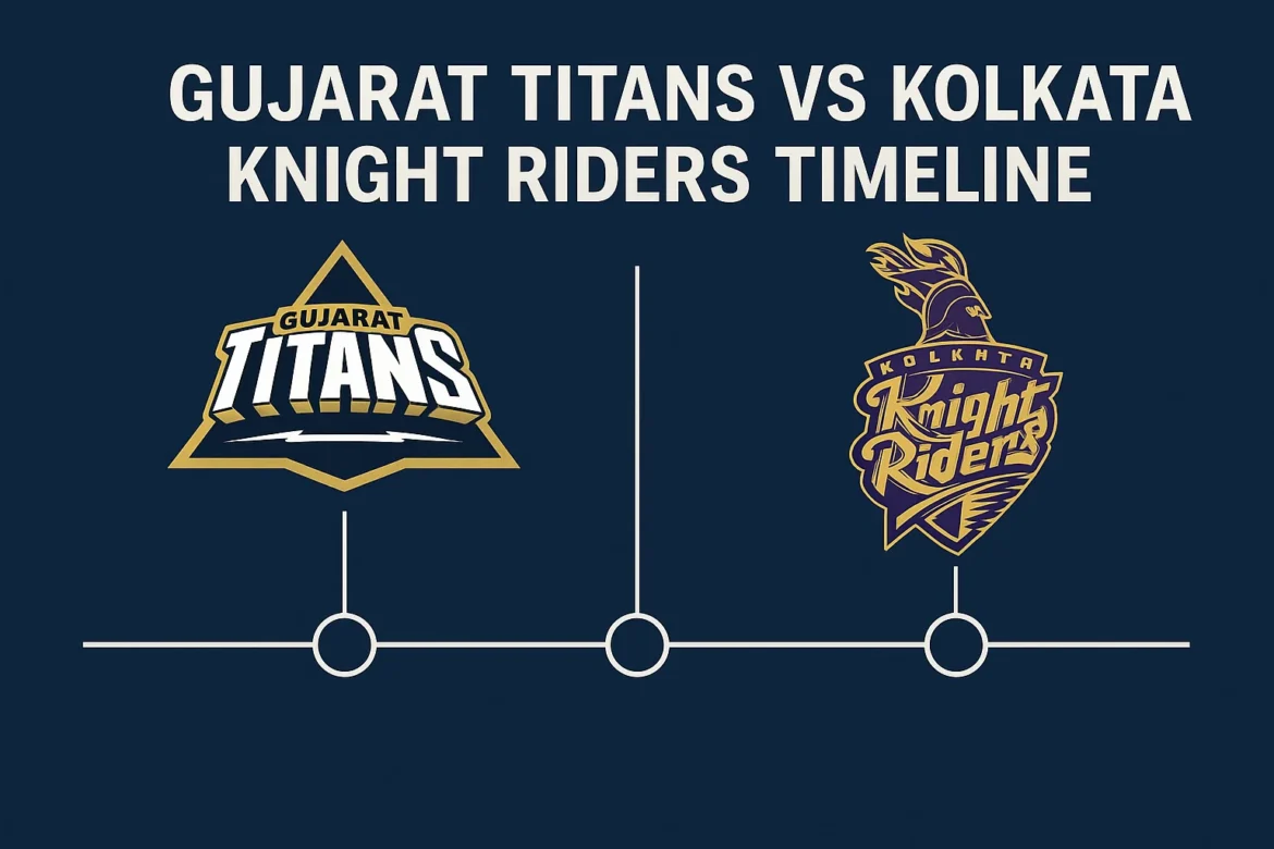 gujarat titans vs kolkata knight riders timeline