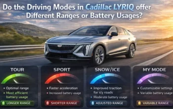 Do the Driving Modes in Cadillac Lyriq Offer Different Ranges or Battery Usages?